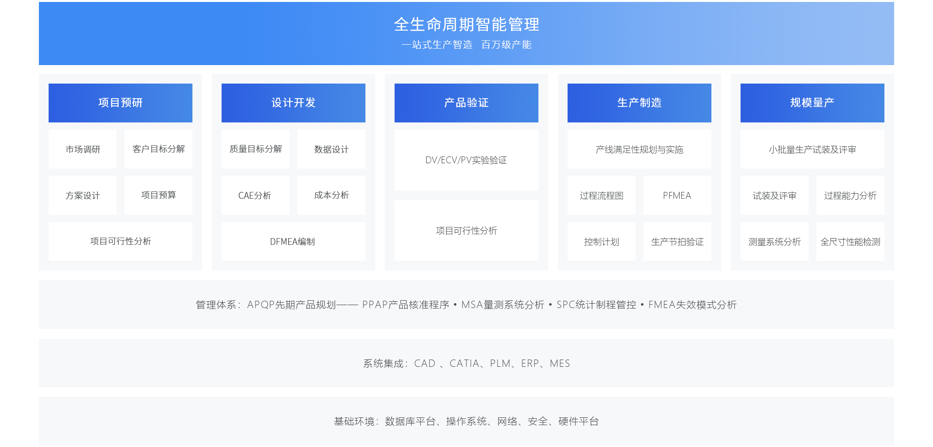 304am永利集团