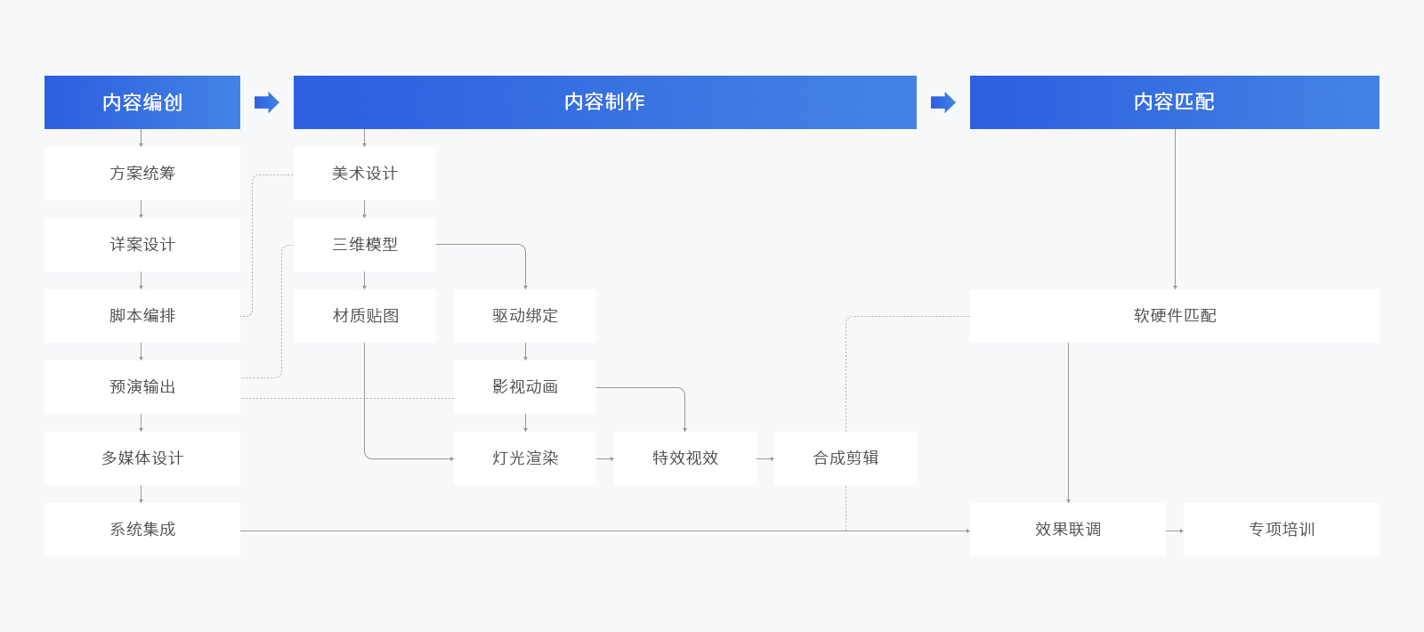 304am永利集团